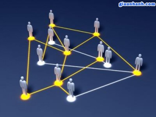 Mạng lưới của các mạng lưới